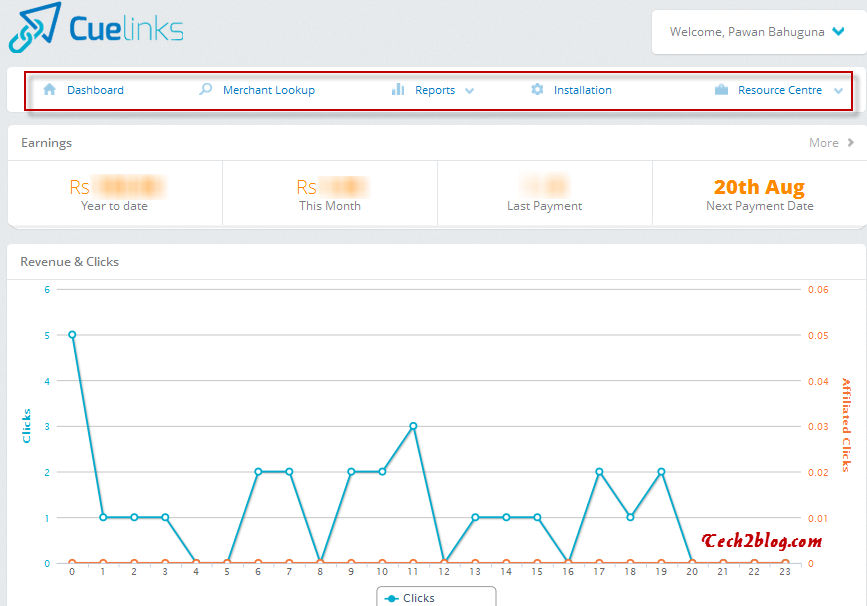 CueLinks Dashboard