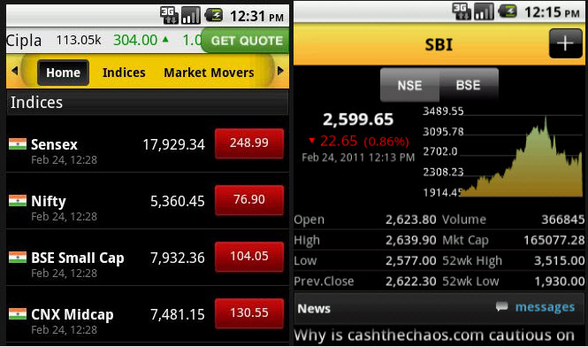 Stock Charts App Android