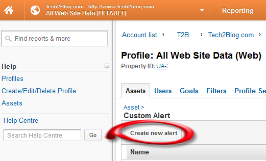 Tech2Blog Google Analytics Custom Alert