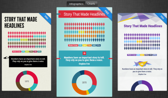 infogram Infographics