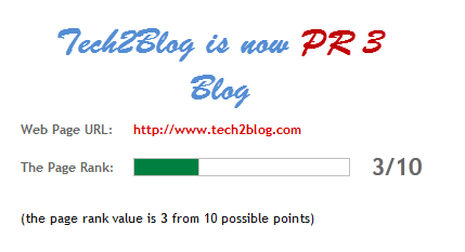 Tec2Blog PageRank