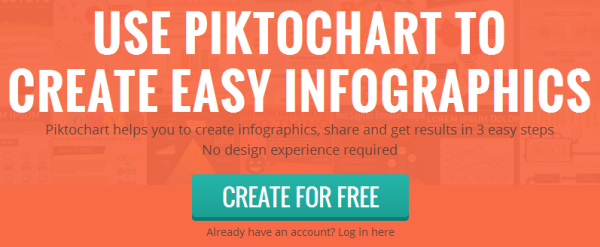 Piktochart Infographics