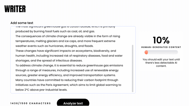 Writer AI Content Detector